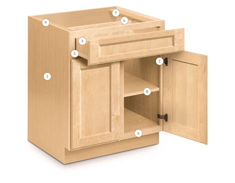 How to Build a Hidden Trash Can <b>Cabinet</b>. . Kitchen cabinet parts